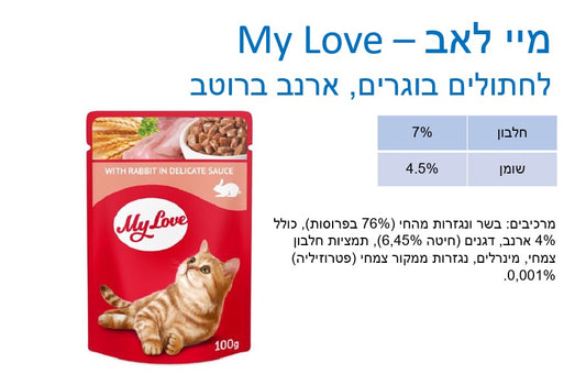 My Love 171 - רוטב לחתול בטעם ארנב 100 גרם