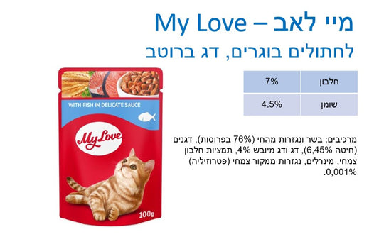 My Love 232 - רוטב לחתול בטעם דגים 100 גרם