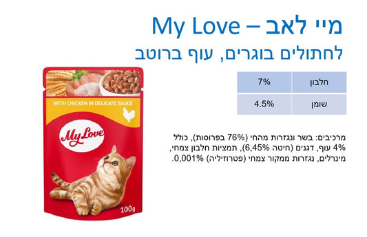 My Love 188 - רוטב לחתול בטעם עוף 100 גרם