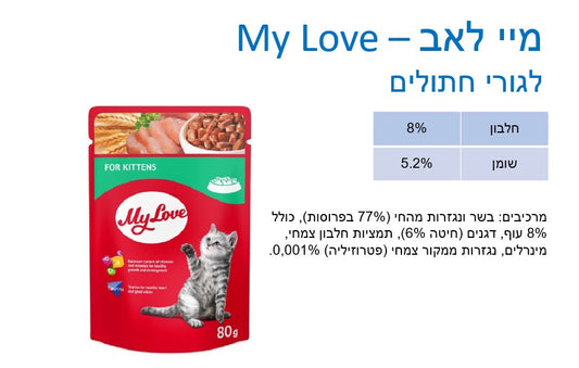 My Love 164 -  רוטב לגורי חתול 100 גרם