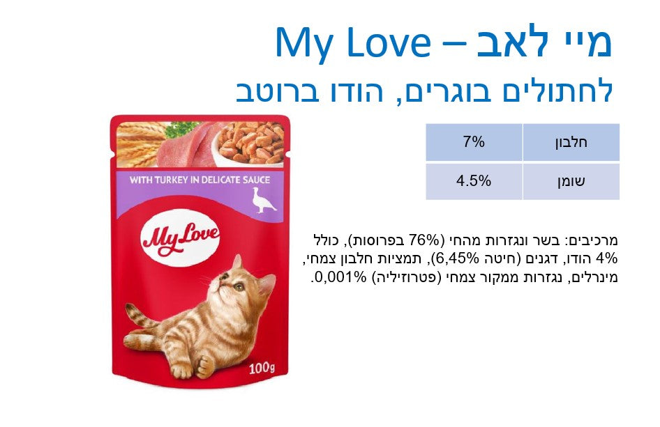 MY LOVE 157 - רוטב לחתול בטעם הודו 100 גרם