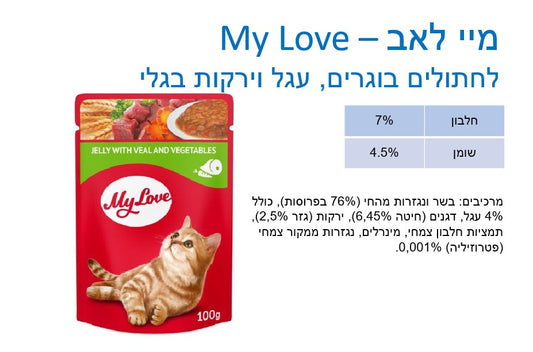 MY LOVE 119 - רוטב לחתול בטעם עגל וירקות 100 גרם