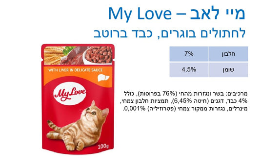 MY LOVE 201 - רוטב לחתול בטעם כבד 100 גרם